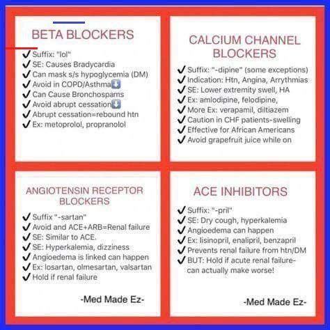 beta blockers brand names|Beta Blockers Cheatsheet Brand Name Generic Name .